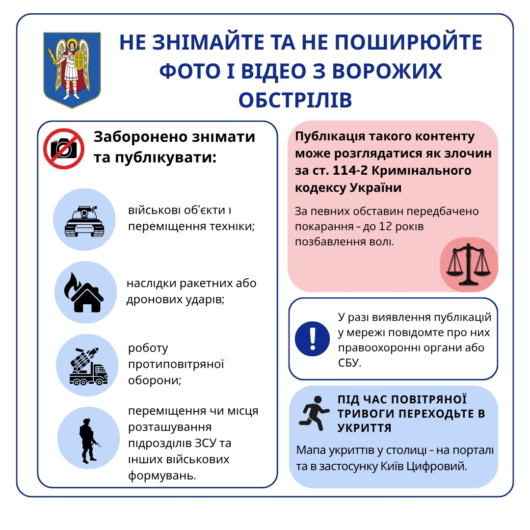 Інфографіка-нагадування із закликом не знімати та не поширювати фото й відео ворожих обстрілів. Зазначено, що заборонено фотографувати військові об’єкти й переміщення техніки, наслідки ракетних і дронових ударів, роботу ППО та місця розташування військових підрозділів. Публікація такого контенту може мати кримінальні наслідки. Також є заклик повідомляти правоохоронців або СБУ про такі публікації та під час повітряної тривоги переходити в укриття.