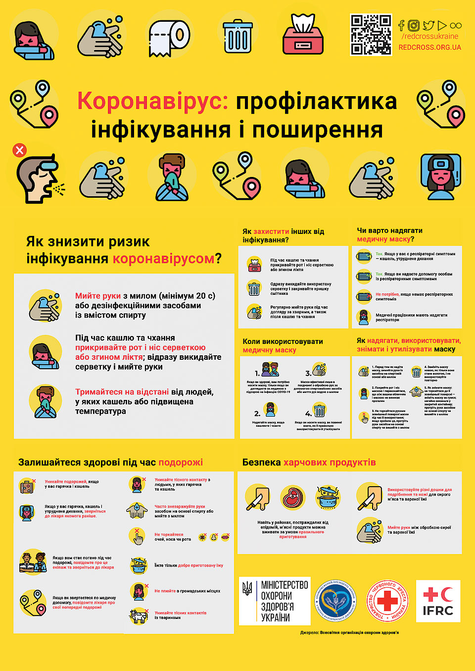 Коронавірус: профілактика інфікування і поширення - Портал Києва